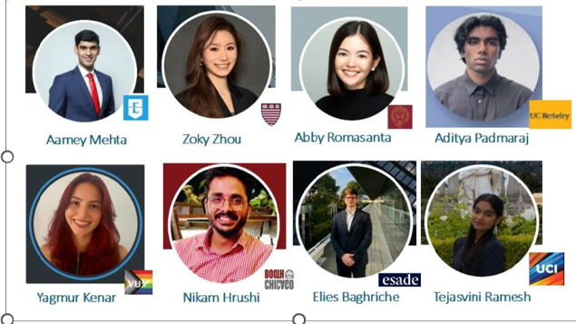 About Bombellii Ventures’ Ai & Climate Investor Acceleration Program